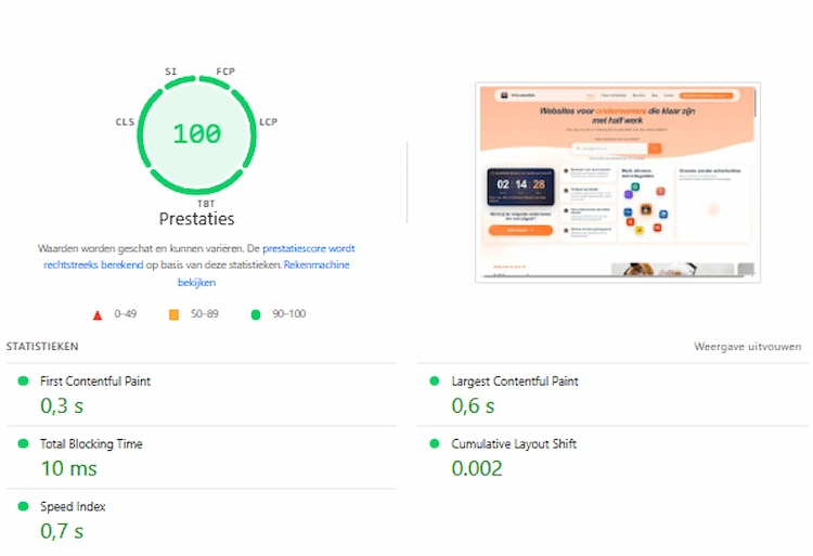 Google PageSpeed Insights screenshot van KHCustomWeb met prestatiescore 100 en snelle meetwaarden voor laadtijd en stabiliteit