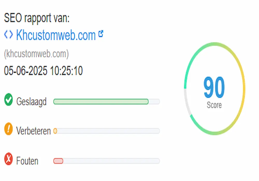 SEO rapport van KHCustomWeb met perfecte scores voor alle categorieën